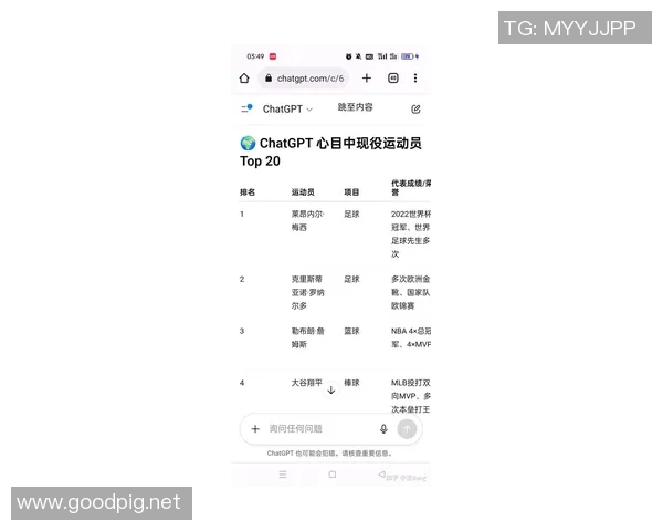 姚明在NBA投票中的影响力与历史地位分析 姚明在NBA投票中的影响力与历史地位分析