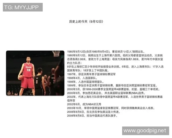 姚明封神驿站:篮球巨星的传奇之路与梦想启航的故事 姚明封神驿站:篮球巨星的传奇之路与梦想启航的故事