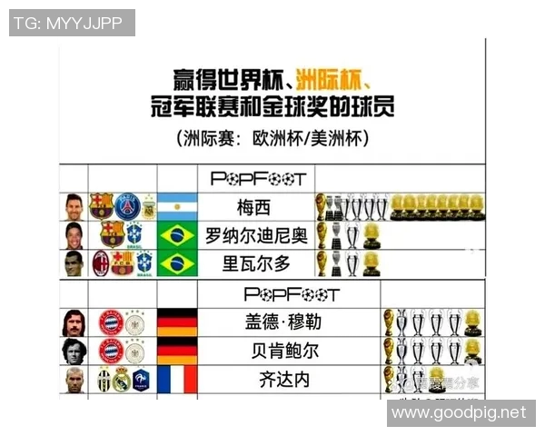 军字在名的足球明星男生盘点与成就分析