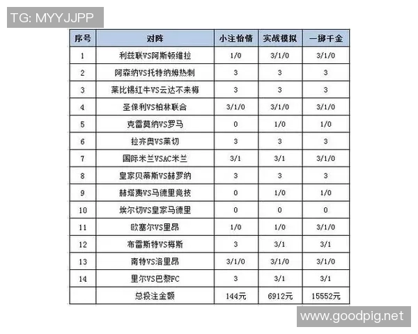 足球明星胜率直播全解析助你精准预测比赛结果与投注策略