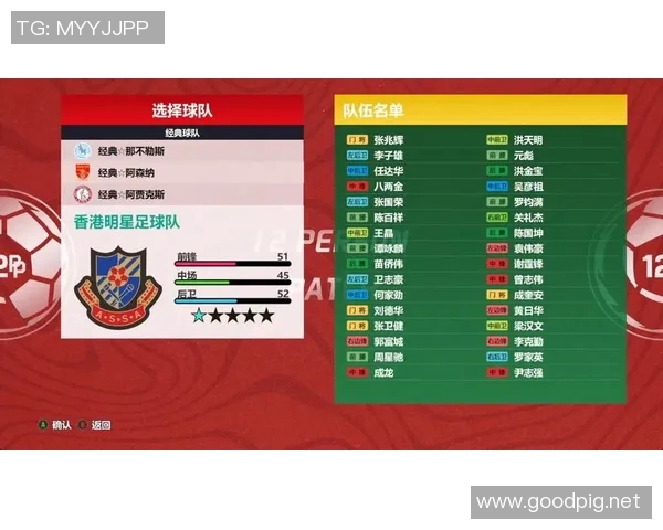 香港足球明星队各成员职责与分工详解分析